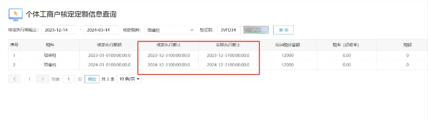 个体工商户核定征收条件