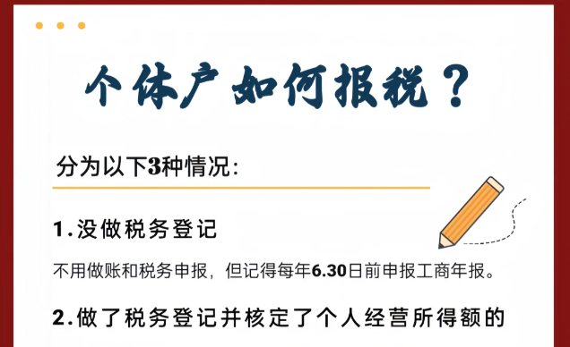 个体工商户核定征收怎么报税（个体工商户核定征收报税流程）