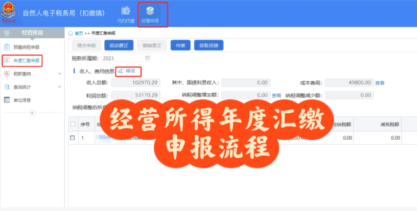 经营所得个税核定征收（经营所得年度汇缴申请流程）