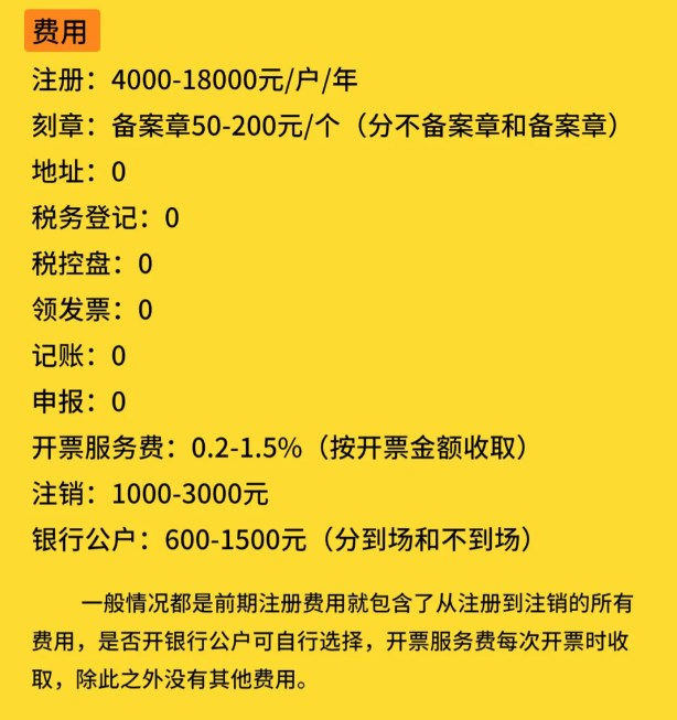 河南园区个体户核定征收政策规定