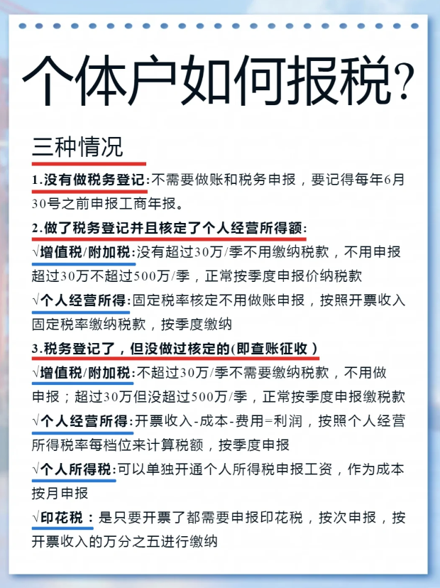 核定征收的个体工商户需要报税吗？