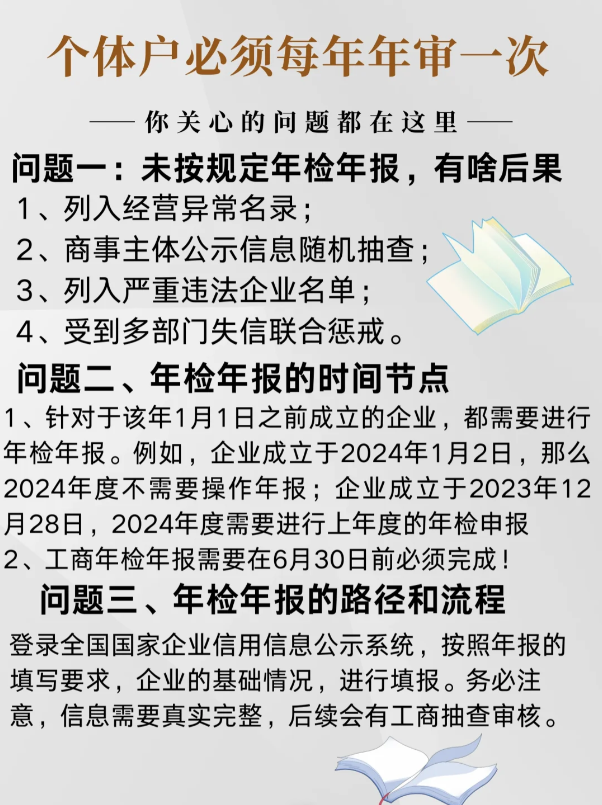 核定征收的个体工商户需要报税吗？