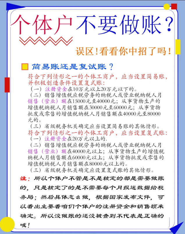 北京平谷核定征收的个体户需要建帐吗？