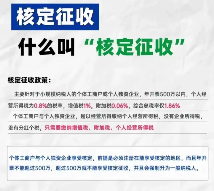 2024北京房山还可以做个体户核定征收吗？