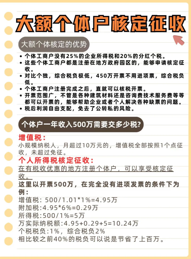 2024北京通州大额核定征收新政策（大额核定征收的行业）