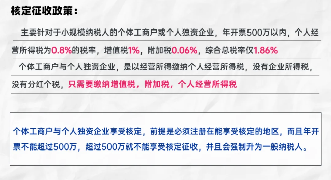 2024上海闵行个体工商户核定征收的条件