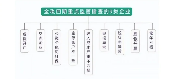 2024广东梅州一般纳税人可以核定征收吗？（小规模纳税人核定征收）