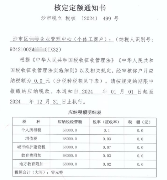 2024广东肇庆个体户核定征收需要满足什么条件（个体户核定征收的标准）