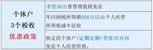 2024广东揭阳建筑业可以核定征收吗?（核定征收如何解决建筑行业缺少成本票问题）