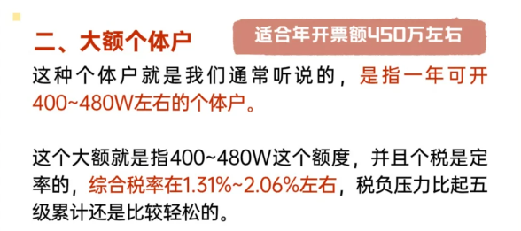 2024广东珠海大额核定征收新政策（个体户增值税减免）