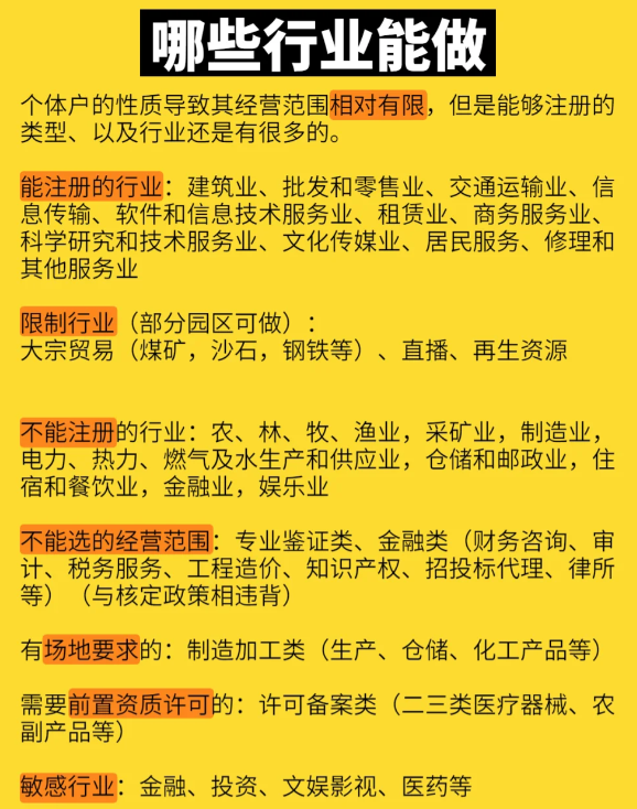 2024北京海淀核定征收的适用范围（核定征收应纳所得税额计算公式）