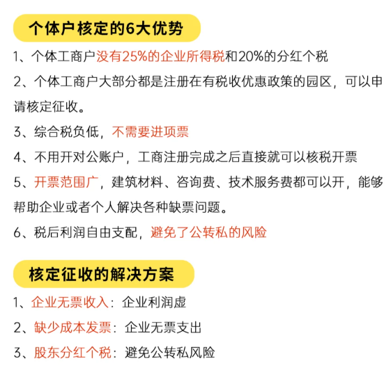 2024个体户核定征收有哪些优势？（核定征收税收优惠政策如何进行税务筹划）