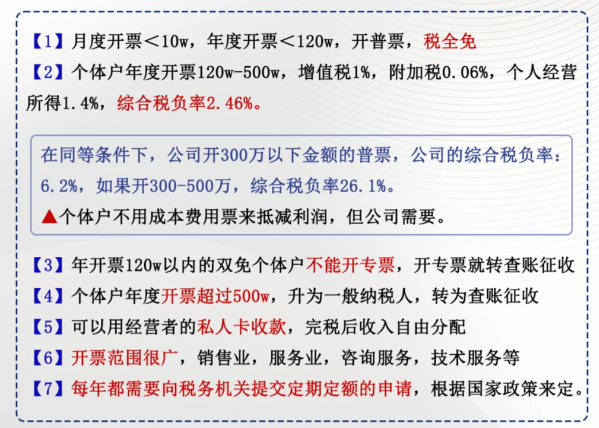 2024广东中山企业入驻核定征收园区能享受的哪些优惠政策？（核定征收园区的优势）