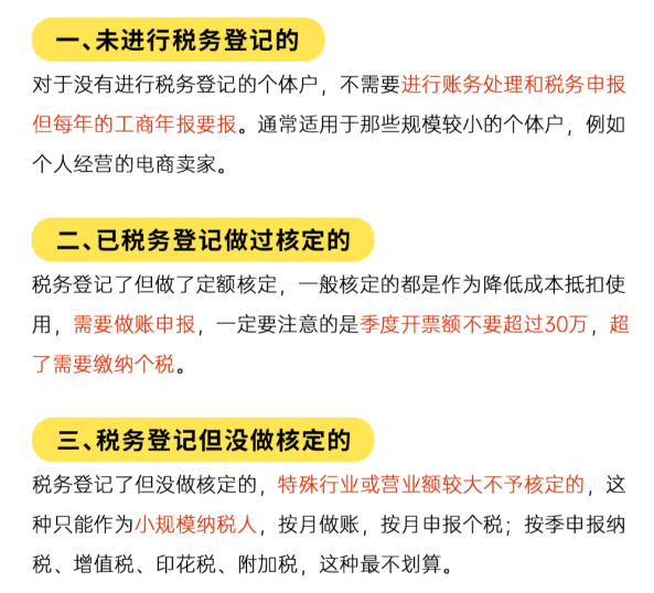 2024上海闵行个体工商户核定征收需要做年度汇算清缴吗？（个体户经营所得年度汇缴怎么做）