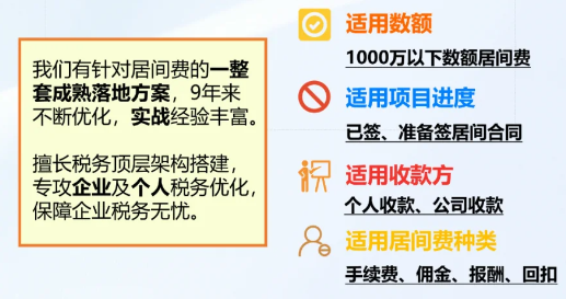 2024北京石景山居间费核定征收新政策（居间费自然人代开）