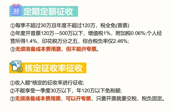 2024广东韶关个体工商户核定征收优惠新政策（个体工商户核定征收增值税减免）