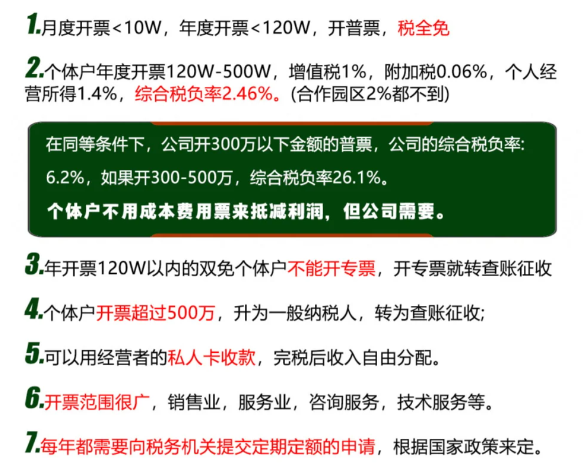 2024北京平谷核定征收双免双定新政策（定期定额核定征收新政策）