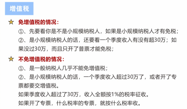 2024个体户核定征收增值税税率是多少？（ 0% --> 1% ）