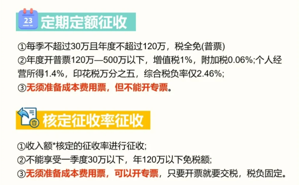 2024上海宝山核定征收个人所得税计算方法！