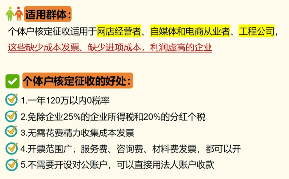 2024个体户核定征收新政策解读！