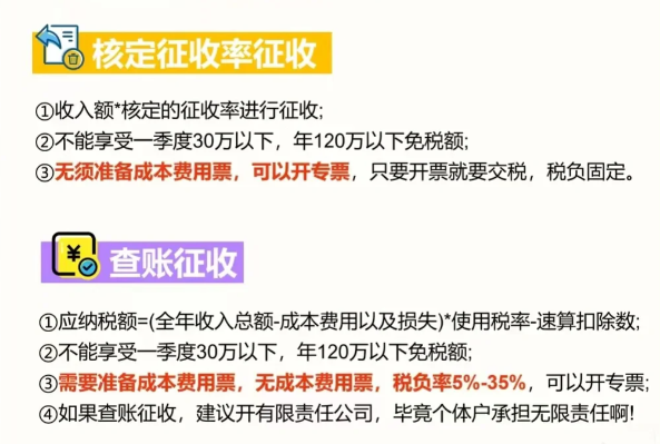 2024广东梅州核定征收与查账征收哪个划算？