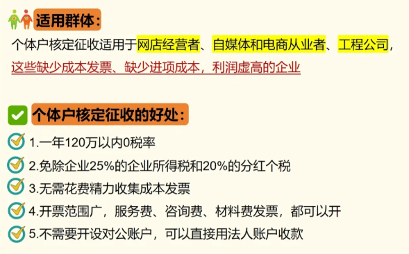 2024个体户核定征收的优势有哪些？