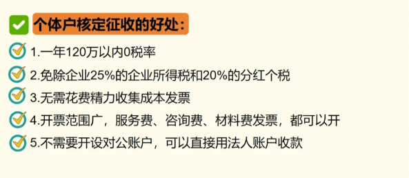 2024个体户核定征收税收优惠新政策 ！